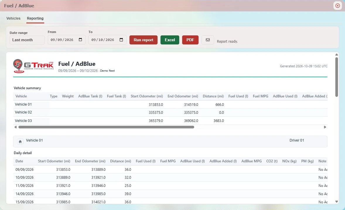 GTrak fuel and AdBlue report with anonymised vehicle and driver labels, mileage fields and export controls